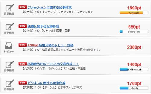 クラウドソーシングサービス 記事作成作業の報酬一覧